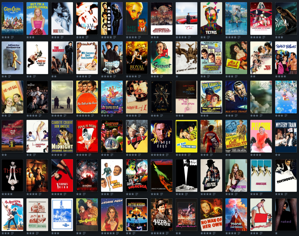 Sawyer’s Movie Log,&nbsp;2022