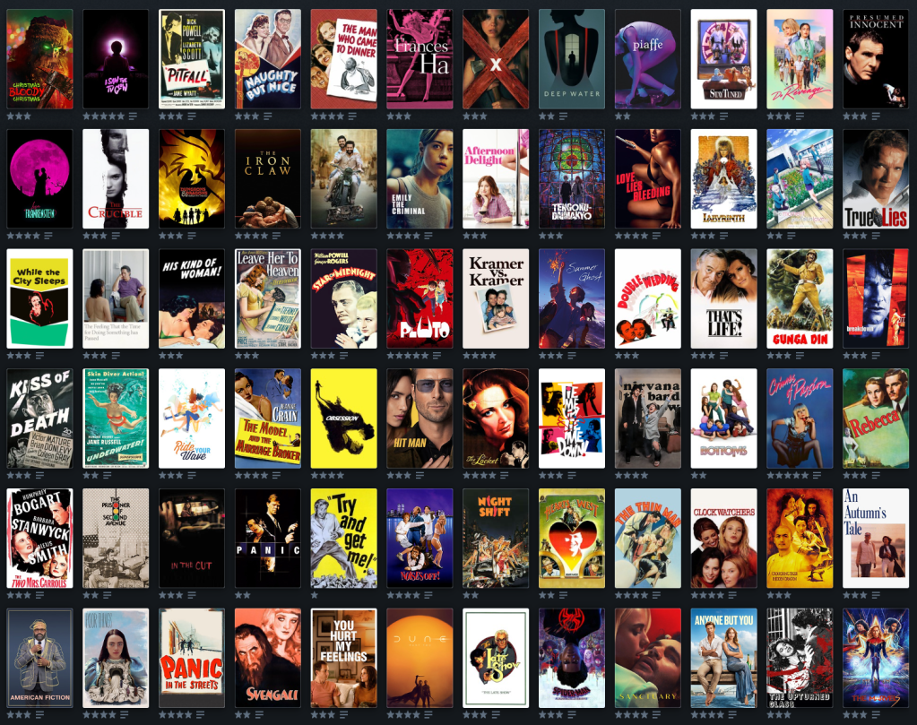 Sawyer’s Movie Log,&nbsp;2024