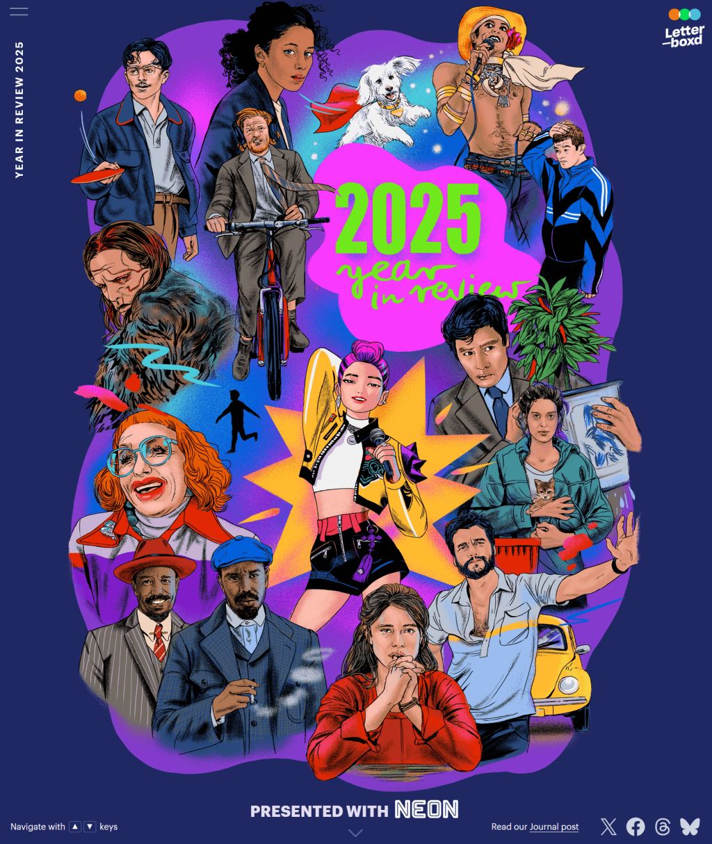 Layouts I Love 9 • Letterboxd Year in Review 2025